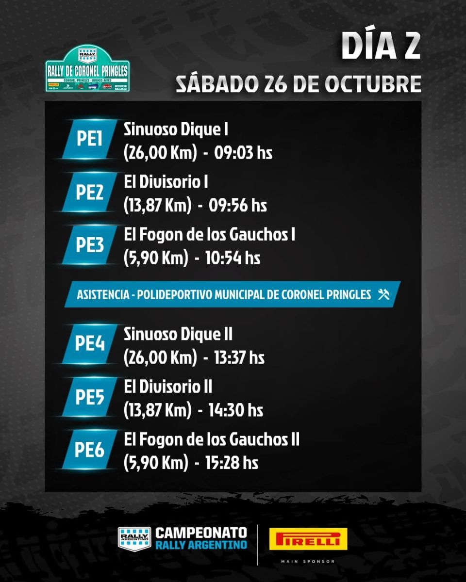 Se presenta el recorrido para el Rally de Coronel Pringles 2024