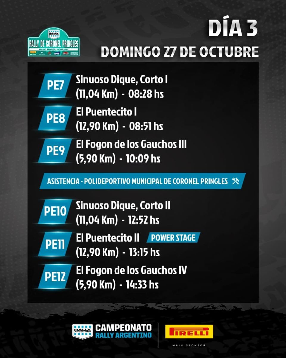 Se presenta el recorrido para el Rally de Coronel Pringles 2024