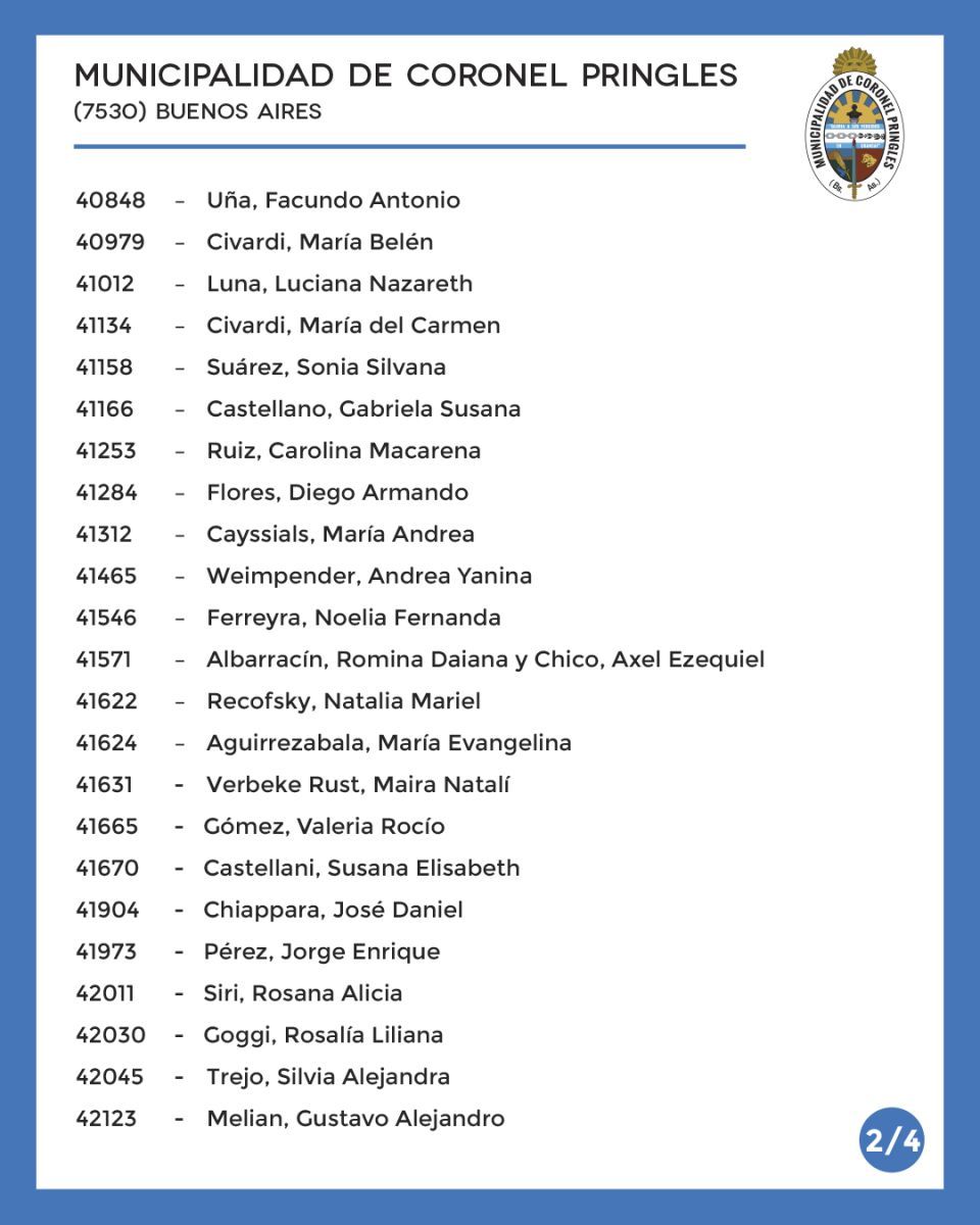 BARRIO “36 VIVIENDAS – EMPLEADOS MUNICIPALES FE.SI.MU.BO”