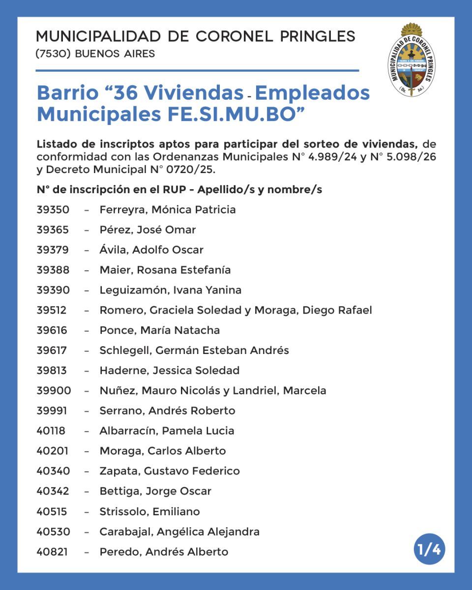 BARRIO “36 VIVIENDAS – EMPLEADOS MUNICIPALES FE.SI.MU.BO”